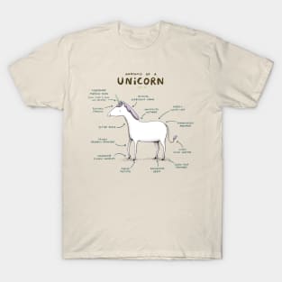 Anatomy of a Unicorn T-Shirt